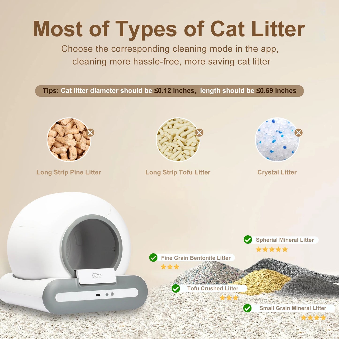 Automatic Self-Cleaning Cat Litter Box with Cat Litter Mat and APP Control