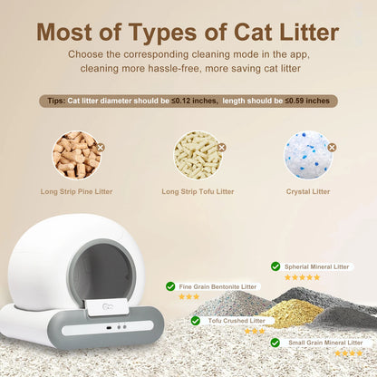 Automatic Self-Cleaning Cat Litter Box with Cat Litter Mat and APP Control